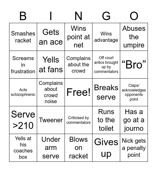 Kyrgios aus open ‘25 bingo Card