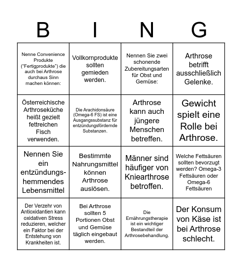 Arthrose im Fokus Bingo Card