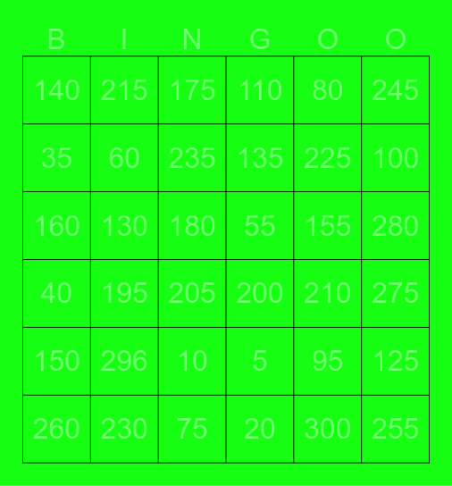 Punya ngin Bingo Card