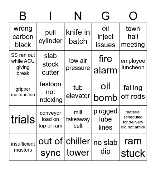 Mixing Downtime Bingo Card