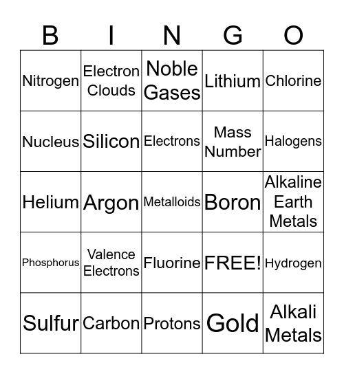 Chemistry Bingo Card