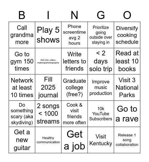 2025 Resolutions Bingo Card