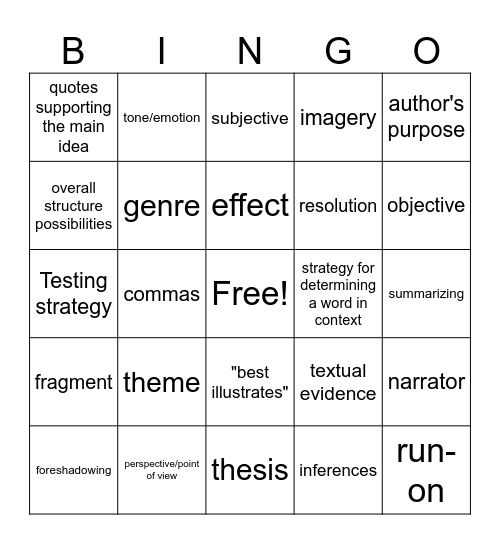Midterm review bingo Card