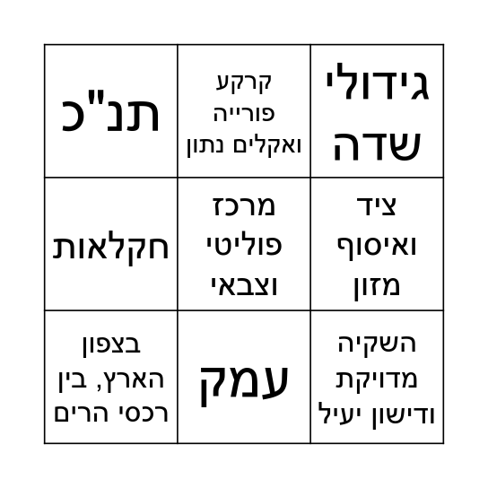 לימודי ארץ ישראל - סיור לימודי תל מגידו 14.01.2025 Bingo Card