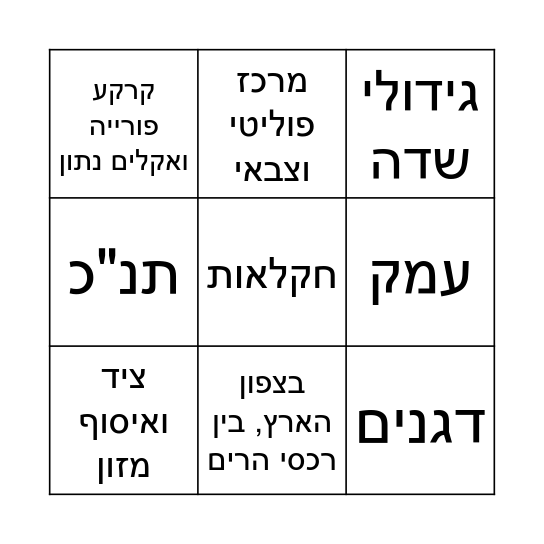 לימודי ארץ ישראל - סיור לימודי תל מגידו 14.01.2025 Bingo Card