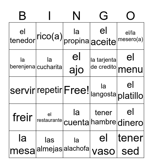 Spanish Chapter 2: En El Restaurante Bingo Card