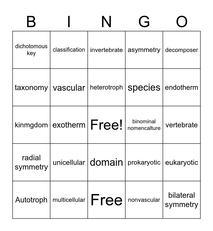 Classification Bingo Card