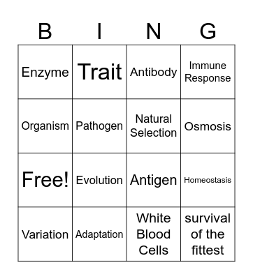 Biology Bingo Card