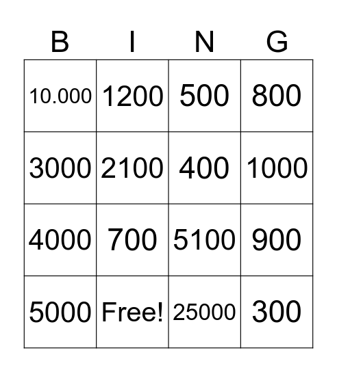 Telwoorden 100-100000 Bingo Card