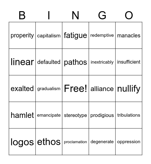 8th grade glossary words Bingo Card
