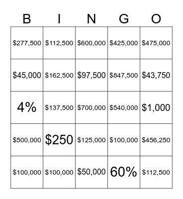 Sales Leadership Bingo Card