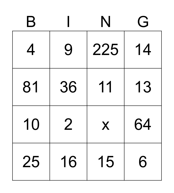 Exponent Review Bingo Card