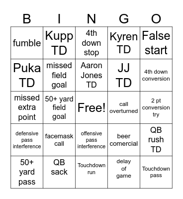NFL Wild Card Mania Bingo Card