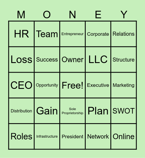 Business Essentials Bingo 1.0 Bingo Card