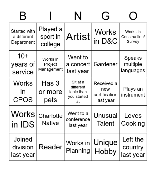 Meet N' Greet Bingo Card