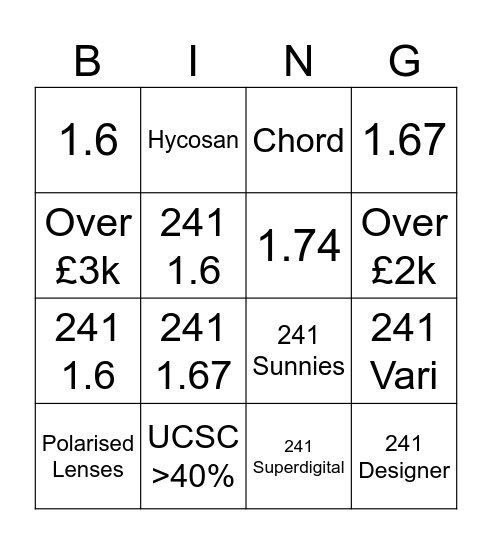Record Week Bingo Card