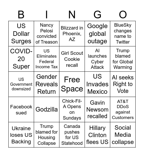 2025: The 2025ining Bingo Card