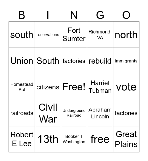 Ch. 21, 22,23 Bingo Card