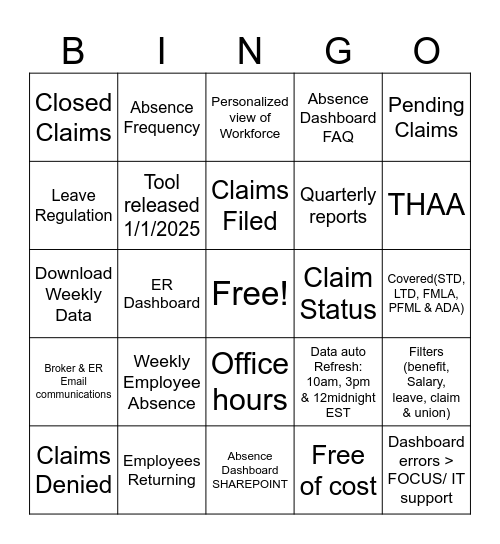 Absence Dashboard - HIG Bingo Card