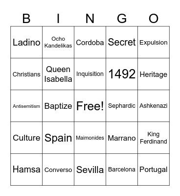 Sephardic Jews Bingo Card