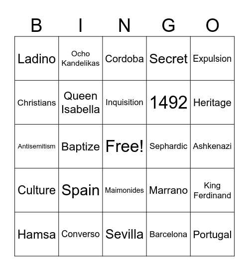 Sephardic Jews Bingo Card