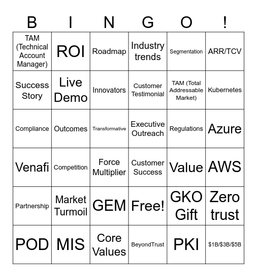 SKO 2025 Bingo Card