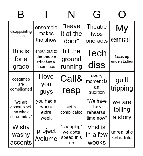 Wicki bingo card Bingo Card