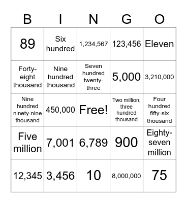 Place Value Bingo Card