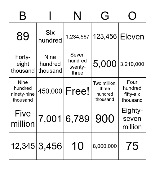 Place Value Bingo Card