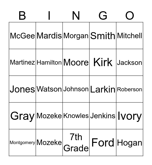 Ford's Testing Class Bingo Card