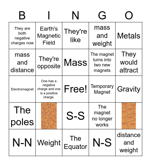 Electric & Magnetic Forces Bingo Card