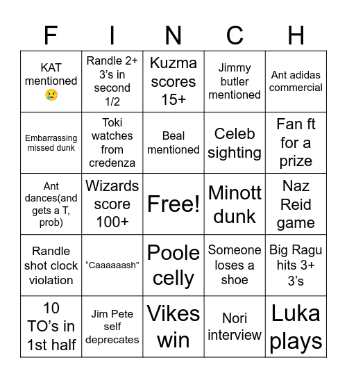 Wolves/wiz 1.13.25 Bingo Card