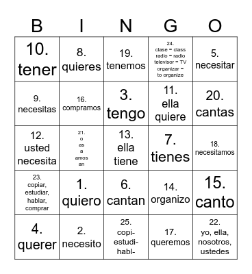 Ch. 2: Conjugated Verbs & Parts of Speech Bingo Card