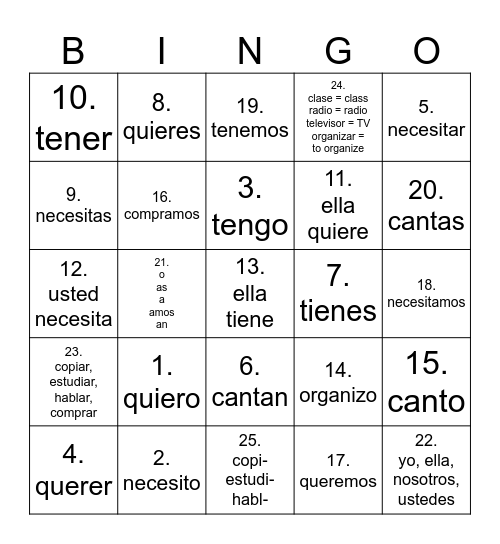 Ch. 2: Conjugated Verbs & Parts of Speech Bingo Card