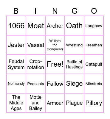 History Bingo Card