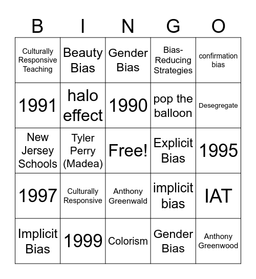 Implicit Bias Bingo Card