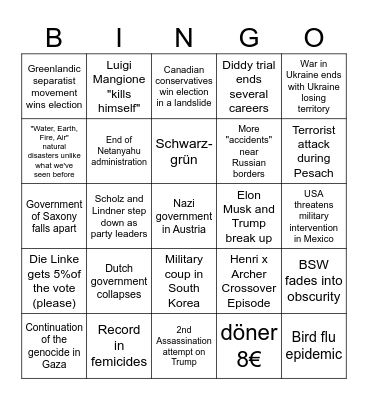 Politics 2025 Bingo Card