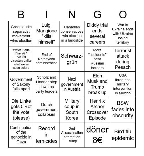 Politics 2025 Bingo Card