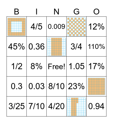 Percents, Decimals, and Fractions! Bingo Card