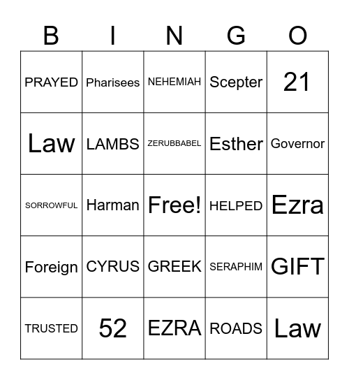 Bible unit Review Bingo Card