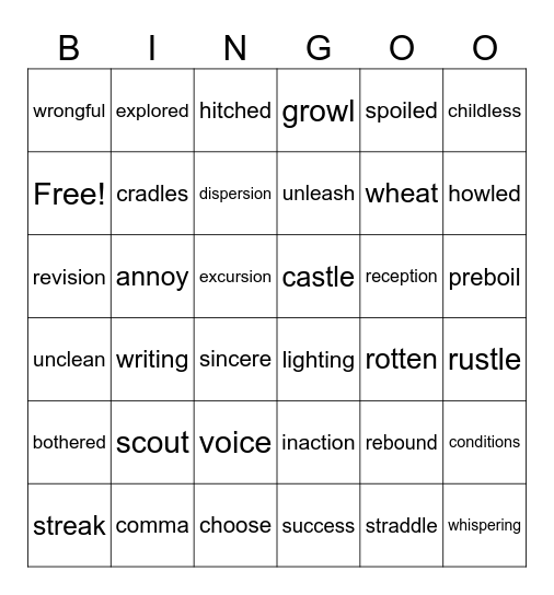 Group 1 Bingo Card