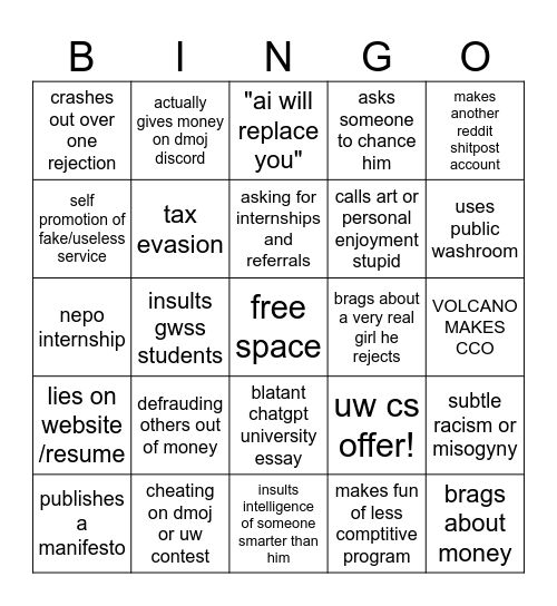 Volcano Bingo Card