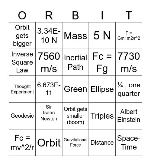 Universal Gravitation and.... Bingo Card