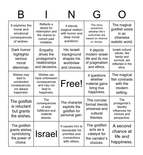 "What, of This Goldfish, Would you Wish?" Bingo Card