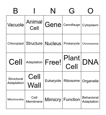Cells, Organelles, & Genetics Bingo Card