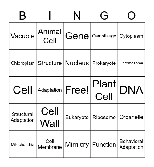 Cells, Organelles, & Genetics Bingo Card