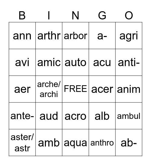Begins with "A" - Review Bingo Card