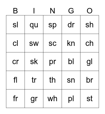 Blends Bingo! Bingo Card