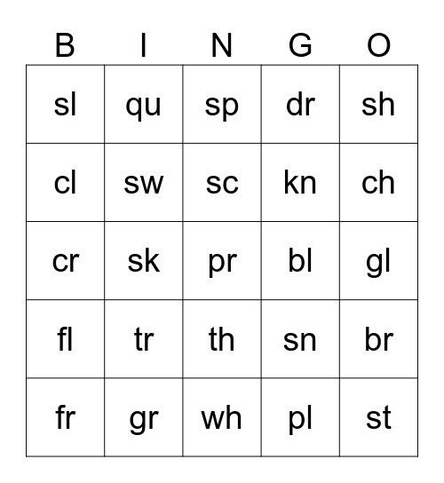 Blends Bingo! Bingo Card