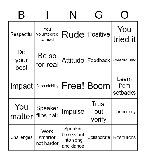 Communication, Leadership, & Professionalism Bingo Card